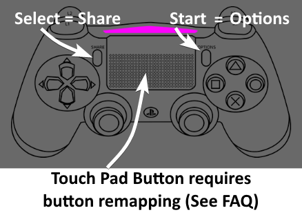 DS3toDS4ButtonLayout